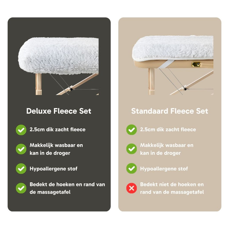 Fluffy Fleece Fitted Sheet with Elastic White with Headrest Cover