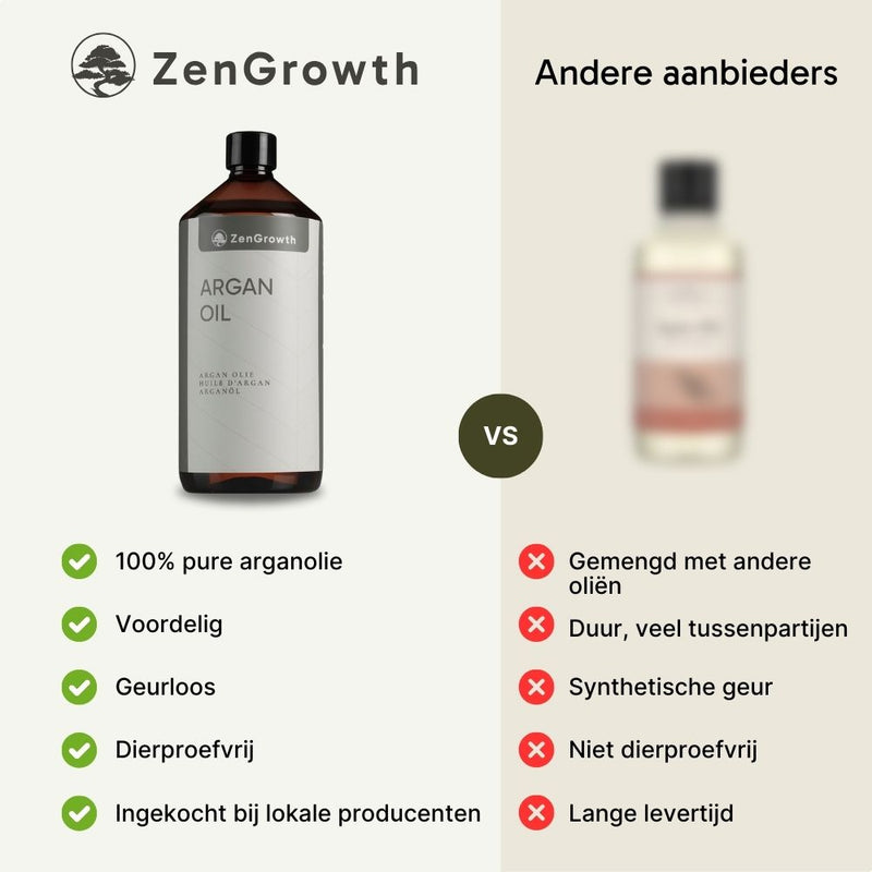 ZenGrowth 100% Organic Cold-Pressed Argan Oil 1 Liter