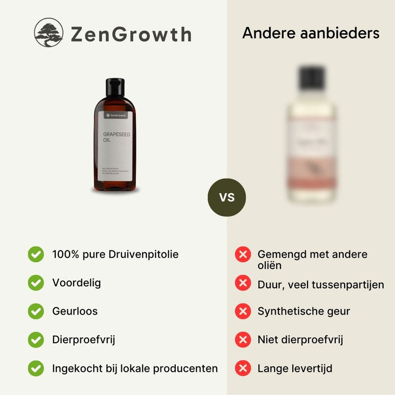 ZenGrowth 100% Natural Grape Seed Oil 150ml