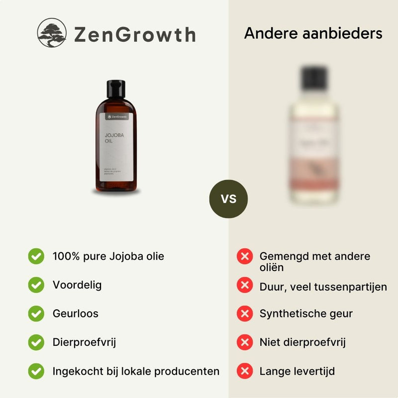 ZenGrowth 100% Cold-Pressed Jojoba Oil 150ml