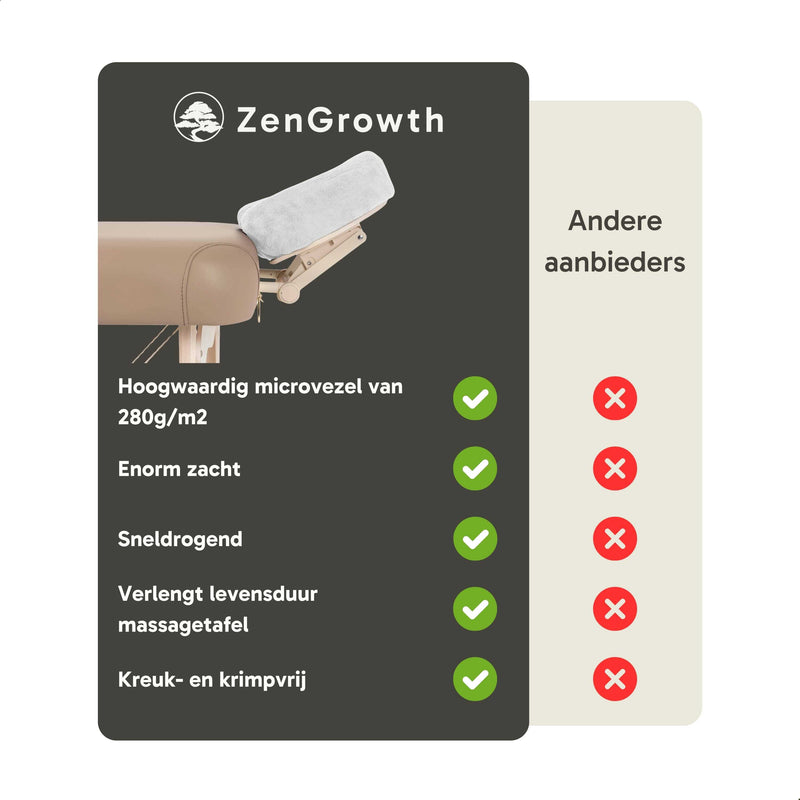 ZE-HEADREST-WHITE