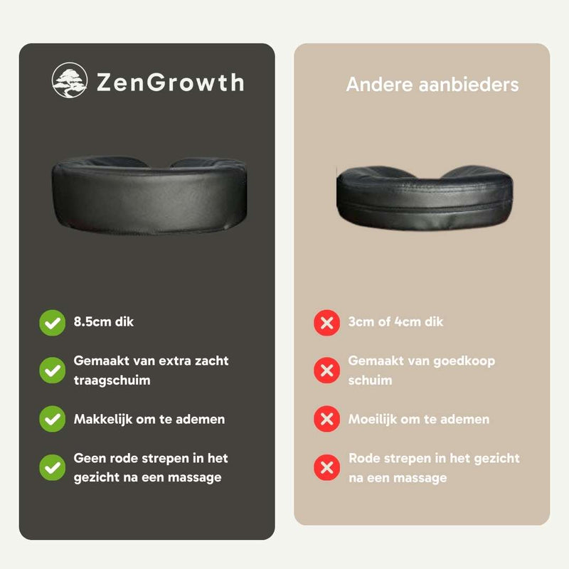 ZENGROWTH Foldable Massage Table Nimman Black 71cm